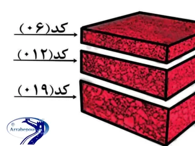 دانه بندی آسفالت رنگی